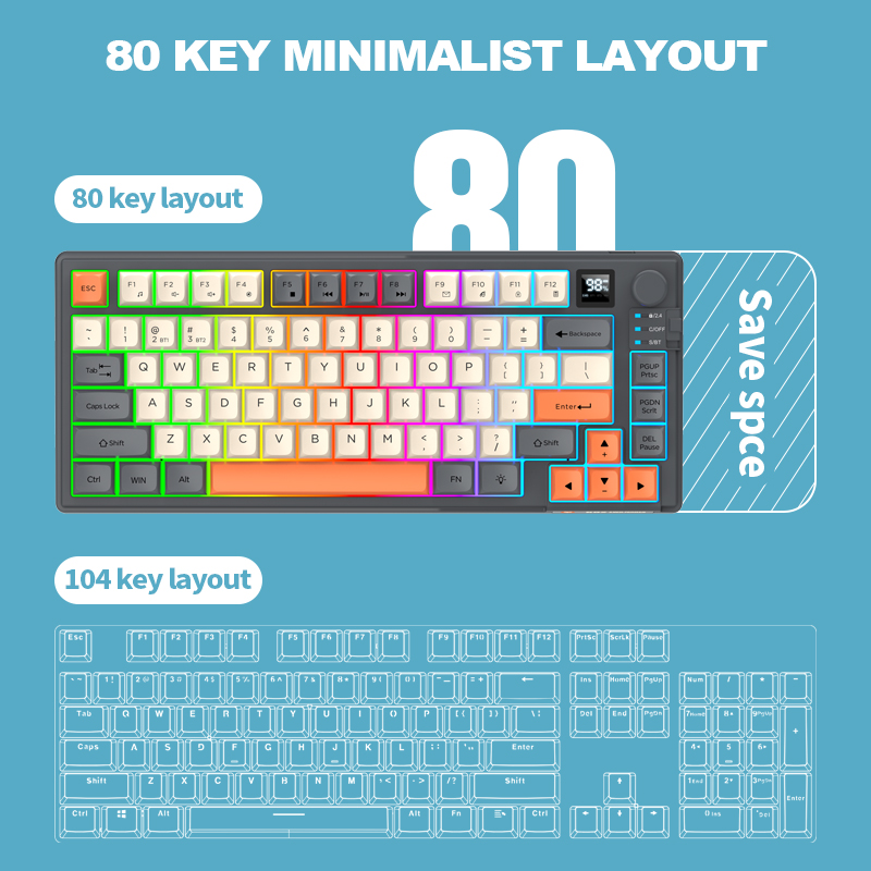 2.4G Dual-Mode Bluetooth Wirel - Gaming Keyboard Extension recension och pris