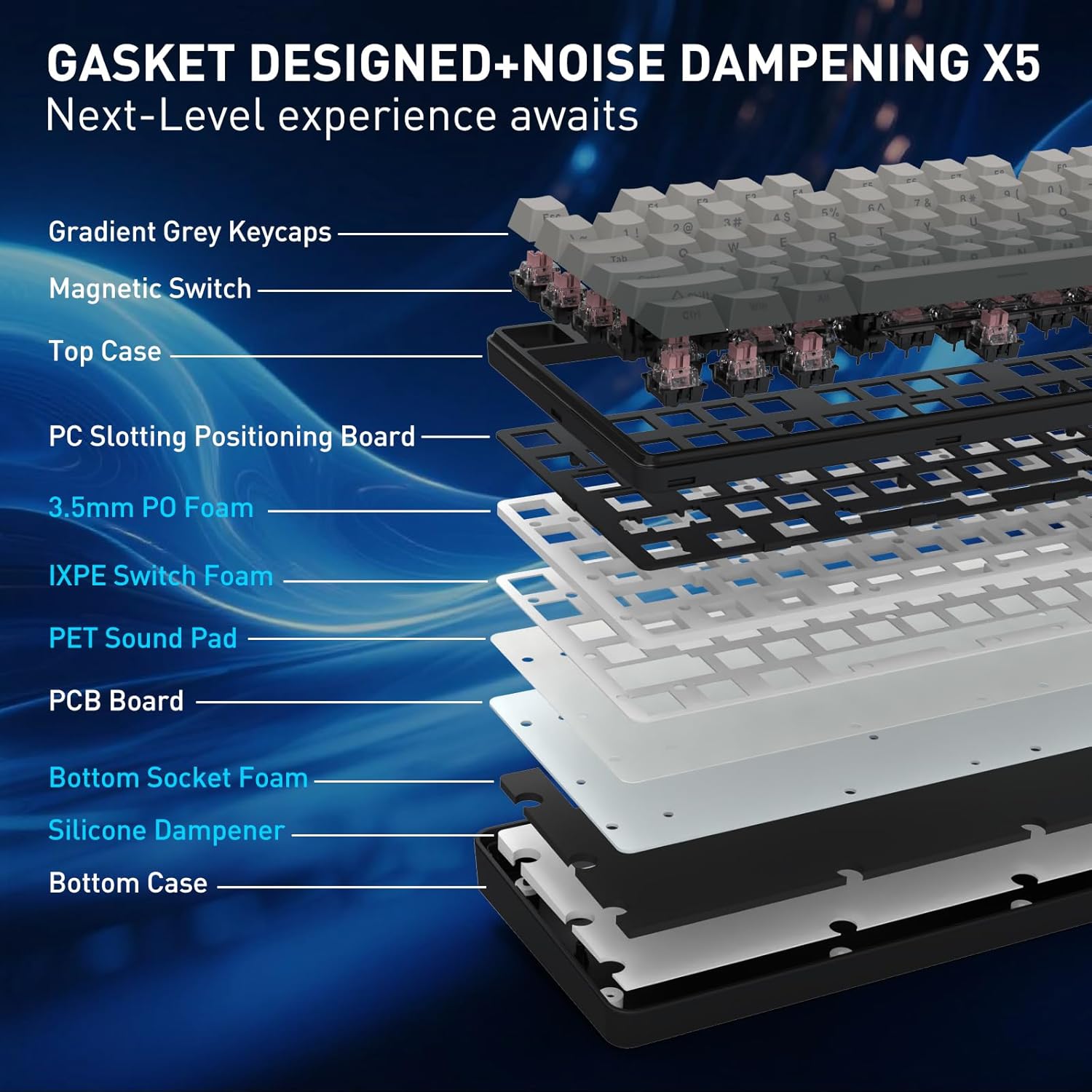 Redragon HE Rapid Trigger Gami - Gaming Keyboard E Yooso recension och pris