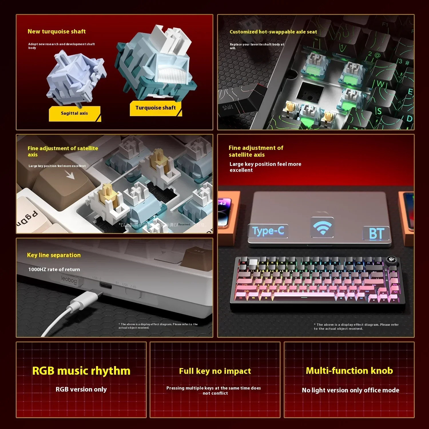 New Colors LEOBOG Hi75 HI75C H - Gaming Keyboard Extension recension och pris