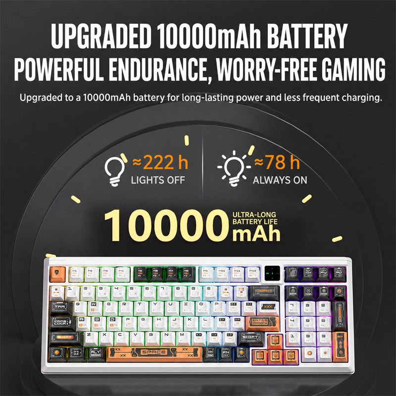 Langtu T98 Three-Mode Wireless - Gaming Keyboard No Noise recension och pris