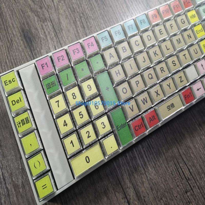 B95C Double-layer ABS Transpar - Keyboard Gaming Transparent recension och pris