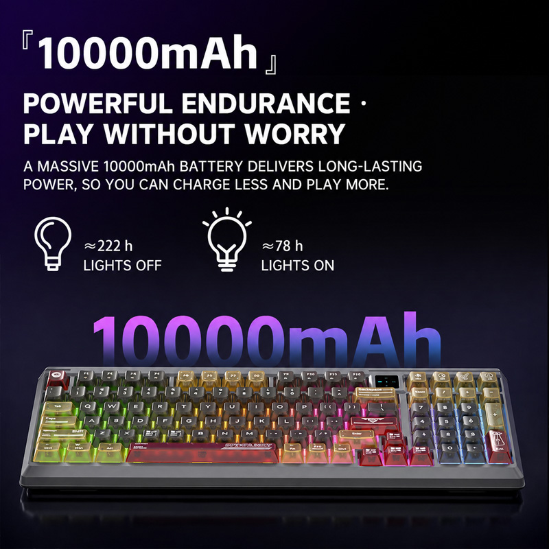 Langtu T98 Tri Mode RGB Custom - Gaming Keyboard Extension recension och pris