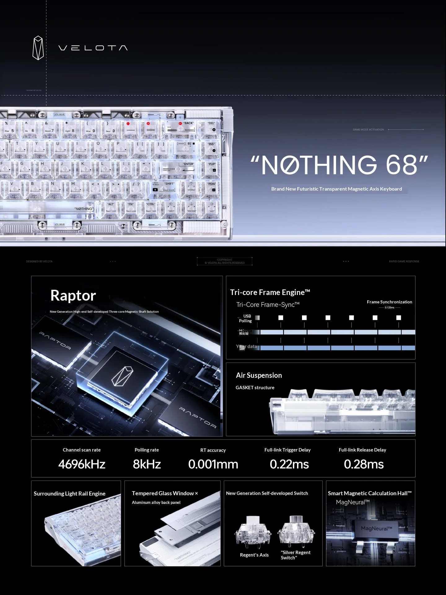 ATK Velota Nothing 68 Hall Eff - Gaming Keyboard Hall Effect Switches recension och pris