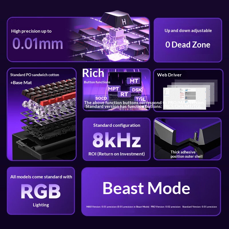 Aula Win60 Magnetic Switch Mec - Keyboard Gaming Transparent recension och pris